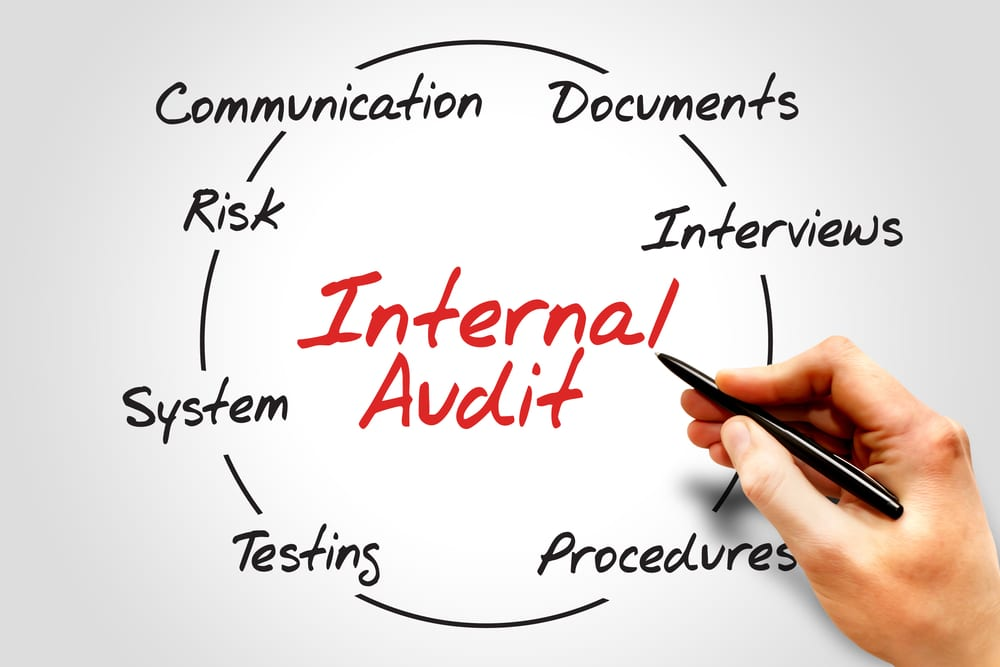 Internal Audit là gì? - Khám phá Kiểm toán nội bộ và Tầm quan trọng của nó