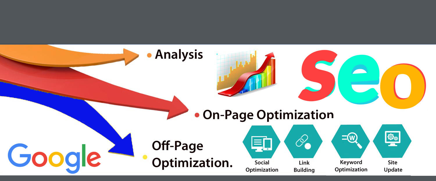 Tổng hợp các khóa học SEO Global